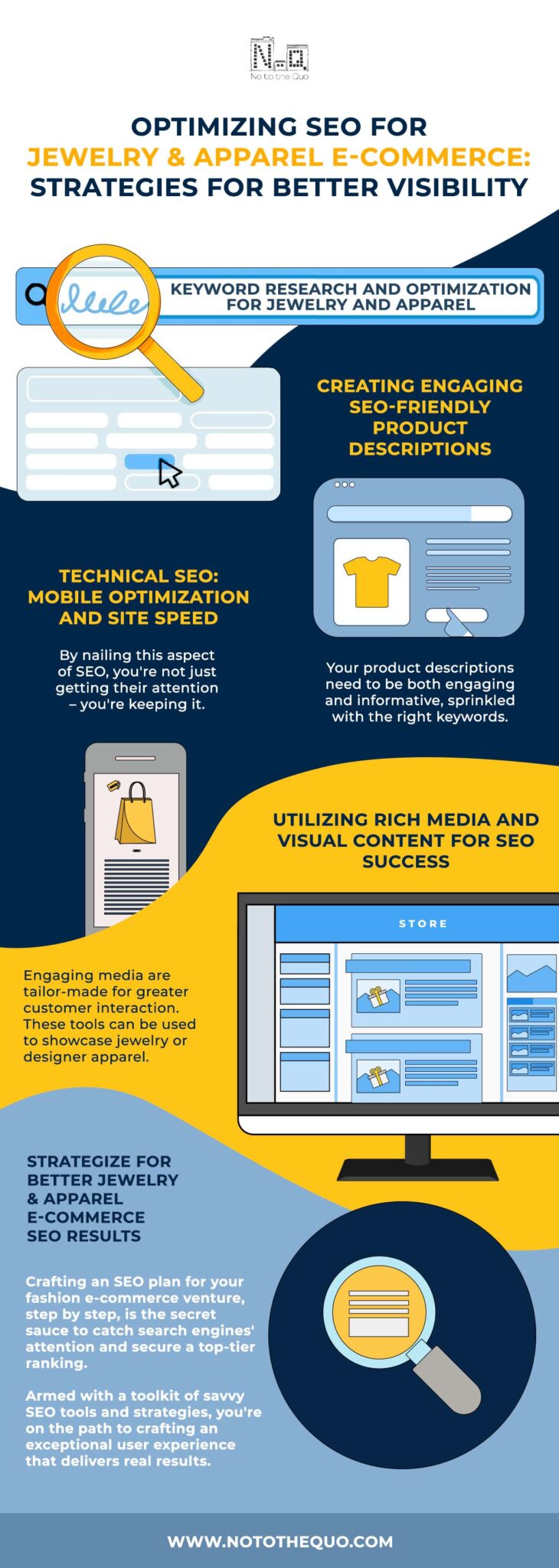 optimizing seo for jewlery and apparel-infographic